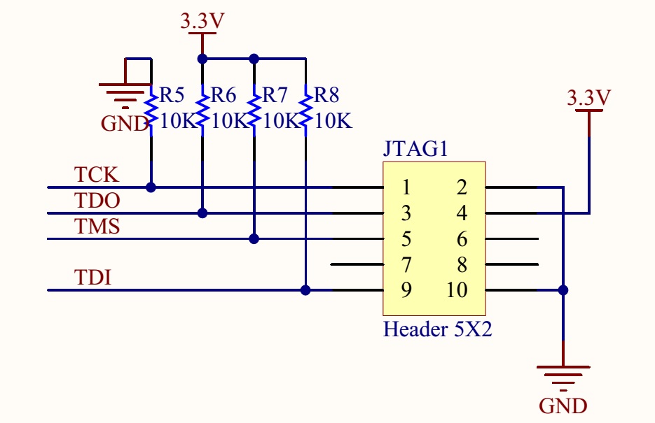 JTAG